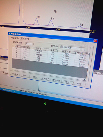 国电西高